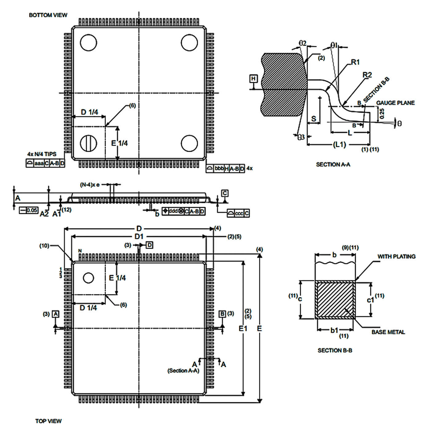 STM32H743ZIT6 package